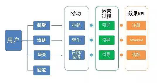 做食品模型掙錢嗎,做食品模型掙錢嗎？數據導向執行解析,數據分析解釋定義_元版18.38.96