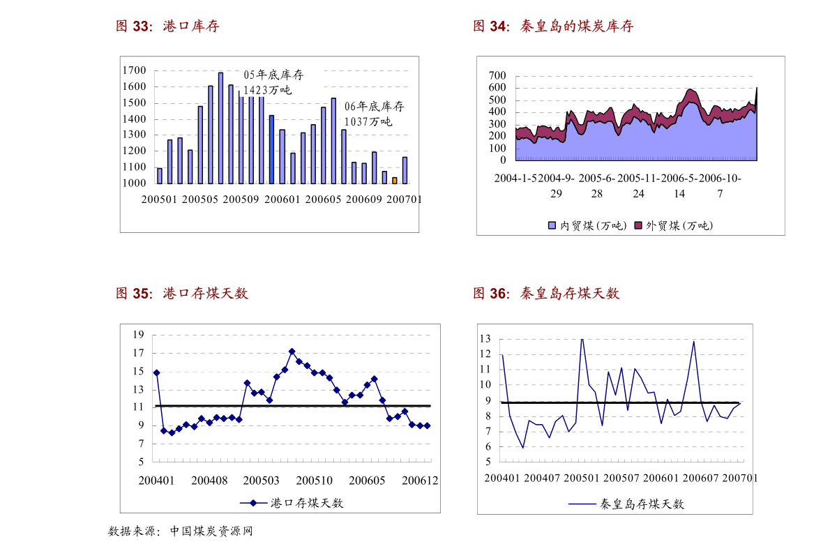 2025年1月4日 第47頁