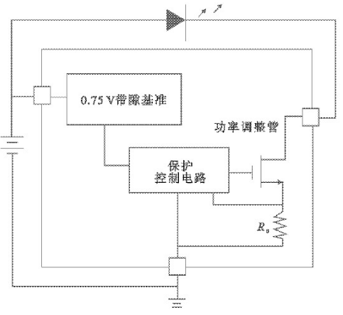 冷鮮柜溫控器原理,冷鮮柜溫控器原理與實地驗證數據策略的重要性,實證研究解析說明_復古款81.29.24