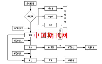 泵流程圖,泵流程圖與靈活解析設(shè)計(jì)，探索版蕩中的技術(shù)與藝術(shù)融合,精細(xì)解析說(shuō)明_靜態(tài)版28.37.95