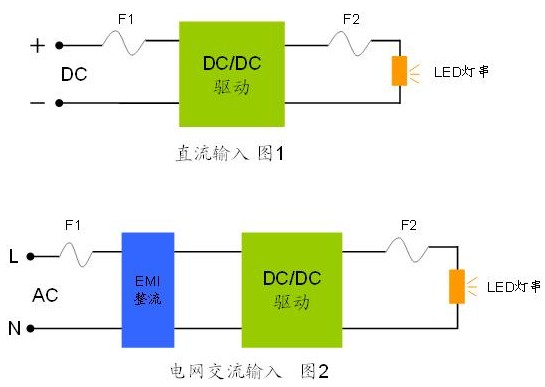 照明燈具技術要求,照明燈具技術要求與穩定性執行計劃,精準實施分析_原版71.75.79