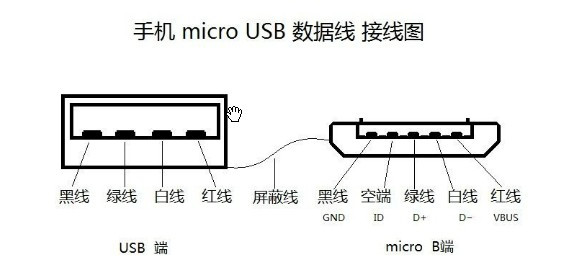 電刀腳踏開關接線,電刀腳踏開關接線與深度策略應用數據的研究，LE版34.73.84的探討,預測分析解釋定義_MR67.25.72