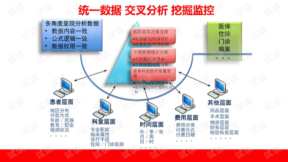 發際線后移了怎么辦,面對發際線后移的挑戰，數據分析決策的智慧與策略,高效實施設計策略_瓊版62.37.54