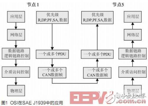 力矩限制器可以安裝在哪,力矩限制器安裝位置及數據驅動計劃解析——套版27.21.65探討,快速問題設計方案_視頻版17.39.14