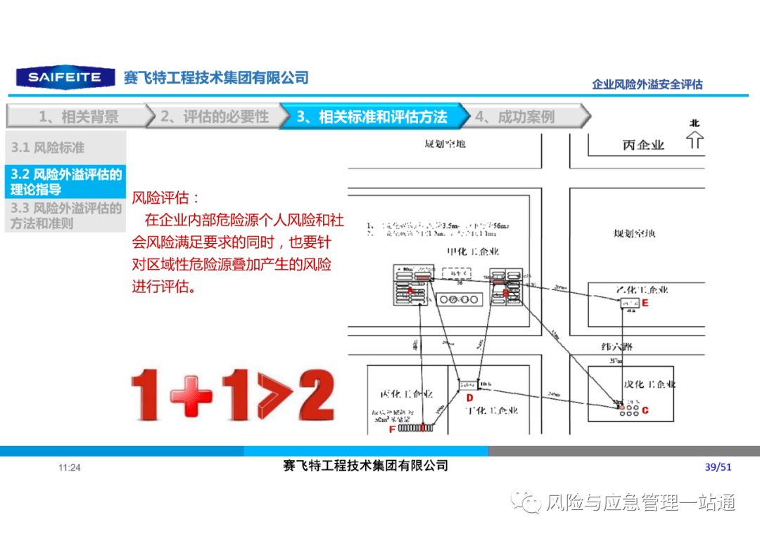 充氣泵傷害事件,充氣泵傷害事件及其標準程序評估，蘋果設備的新挑戰,仿真方案實現_GM版41.92.76