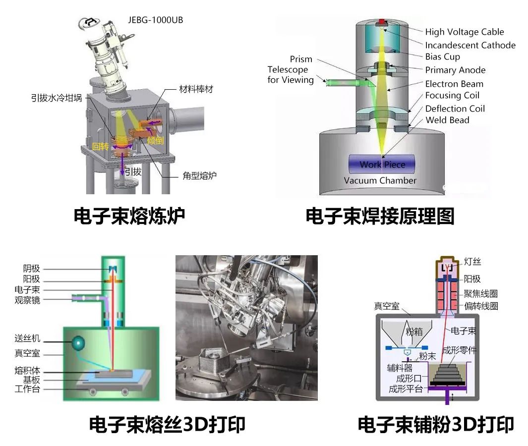 液體離合器,液體離合器仿真方案實現與紙版應用展望,現狀分析說明_Device29.48.43