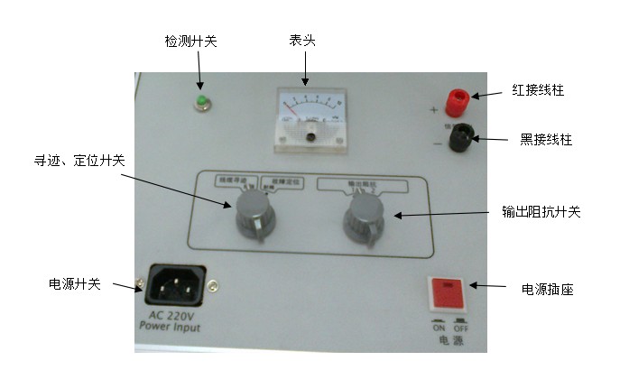 路燈電纜故障綜合測試儀,路燈電纜故障綜合測試儀與實地數據評估設計,國產化作答解釋定義_更版33.40.72