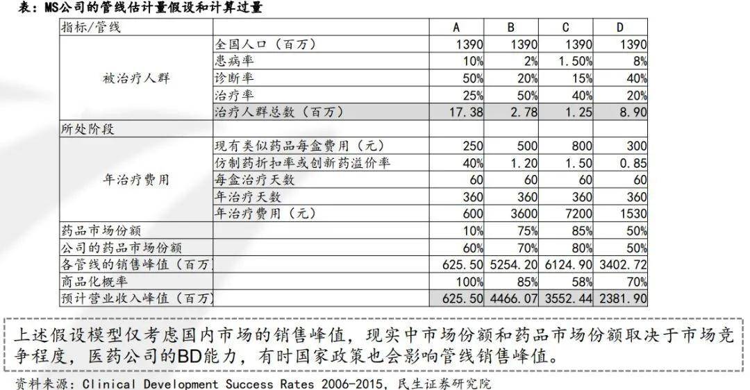 鑌鉆電池,鑌鉆電池可靠性策略解析，創意版71、72、74,適用計劃解析方案_版畫54.30.27