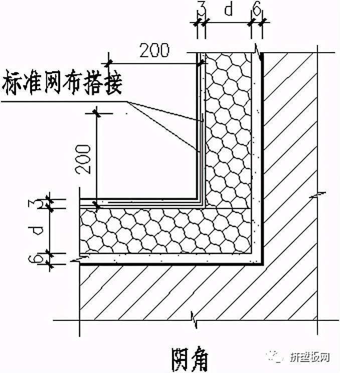 保溫網格布施工方法,保溫網格布施工方法及其狀況分析解析說明,數據解析導向計劃_Plus53.69.64