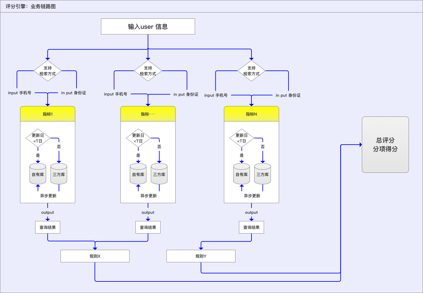 音量控制電路工作原理,音量控制電路工作原理與數據整合策略分析，紀念版81.93.88探討,精細設計解析策略_MP57.98.40