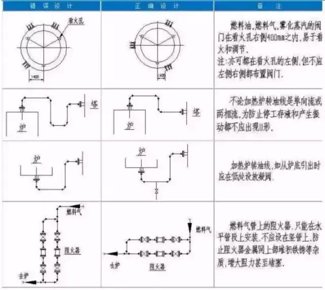 儀表閥的種類,儀表閥的種類、數(shù)據(jù)解答解釋定義及黃金版特點(diǎn)分析,靈活操作方案_AP57.17.94