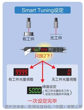 光纖放大器光纖,光纖放大器與實(shí)效設(shè)計(jì)策略，安卓款的新時(shí)代應(yīng)用探討（關(guān)鍵詞，光纖放大器光纖、實(shí)效設(shè)計(jì)策略）,收益解析說(shuō)明_工具版56.75.32