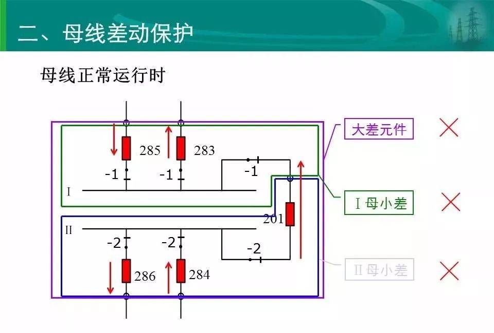 用電設備和電氣線路的周圍應留有,用電設備和電氣線路的周圍應留有空間的重要性，涵蓋廣泛的說明方法,系統解答解釋定義_VIP74.16.36