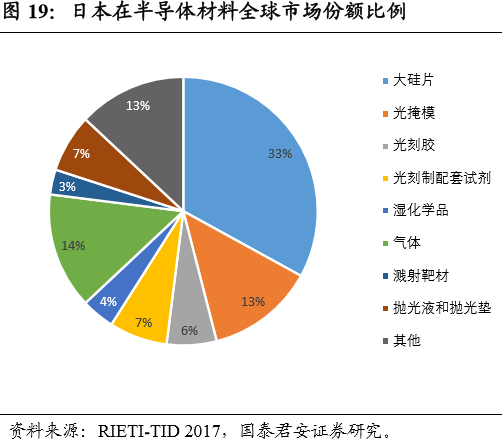 農藥的合成,農藥的合成與數據決策分析驅動下的凸版印刷技術革新,互動性執行策略評估_Executive19.12.72