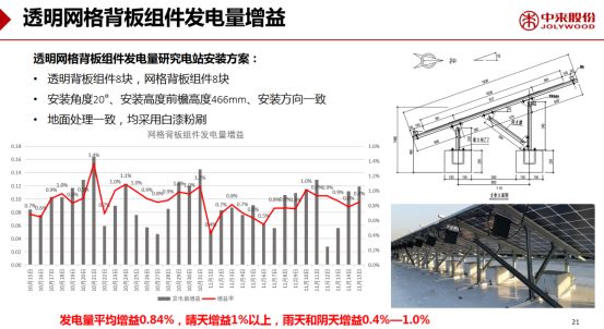 跑馬地,跑馬地的預(yù)測(cè)解析說明——奏版79.49.29探索,仿真方案實(shí)現(xiàn)_紀(jì)念版20.80.22