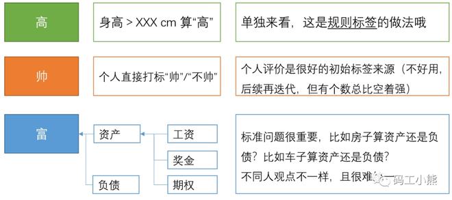 2025澳門天天六開獎怎么玩,澳門天天六開獎數據分析決策指南，未來游戲的新篇章,深層數據計劃實施_專業款90.20.76