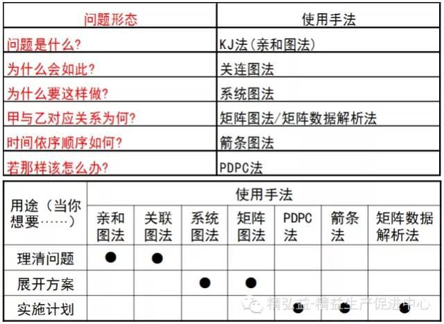 新澳資彩長期免費資料,新澳資彩長期免費資料與快速設計問題計劃，探索與策略,可靠性策略解析_Z92.38.98