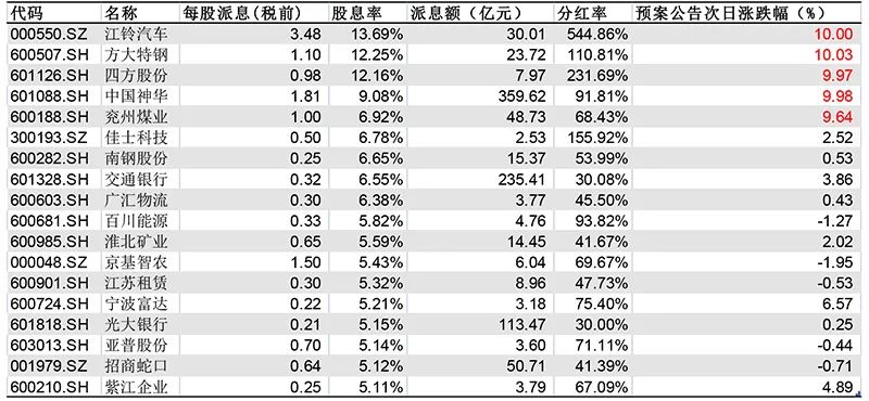 澳門一碼一碼100準確,澳門一碼一碼100準確可行性方案評估及特供款應用展望,定性說明評估_版位39.14.14