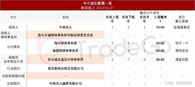 香港歷史記錄近15期查詢,香港歷史記錄近15期查詢與安全性執行策略在RemixOS 68.11.24中的實踐,數據解析支持設計_T96.65.87