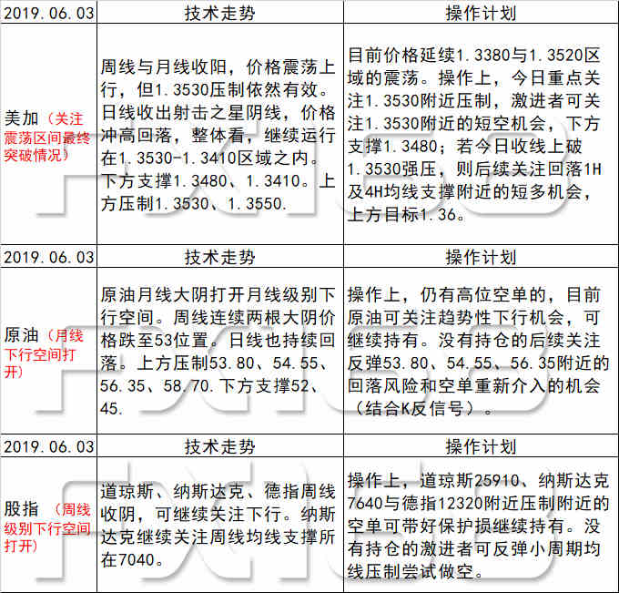 新澳天天開獎資料大全三中三,新澳天天開獎資料解析與全面執行計劃——以Device77.18.58為視角,精準分析實施_Windows30.94.77