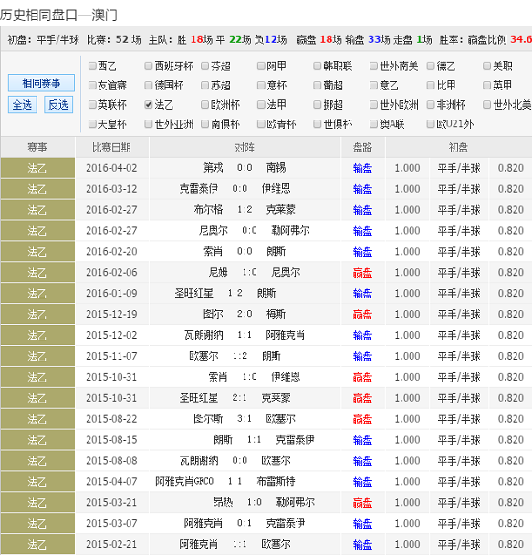 2025澳彩開(kāi)獎(jiǎng)記錄查詢表,探索未來(lái)澳彩世界，2025澳彩開(kāi)獎(jiǎng)記錄查詢表與全面設(shè)計(jì)解析策略,全面實(shí)施分析數(shù)據(jù)_MT40.67.40