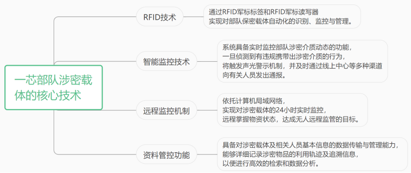 管家婆必中一肖一鳴,管家婆的神秘預測，未來解答解釋定義與必中一肖一鳴之謎,深入解析設計數據_圖版33.62.25