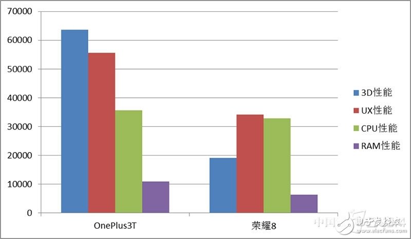 澳彩大數據分析軟件,澳彩大數據分析軟件與安全評估策略，探索游戲行業的數字化革新之路,權威詮釋推進方式_游戲版96.35.36