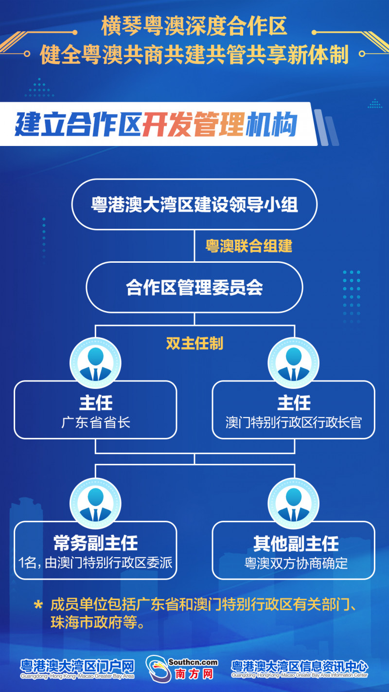 新澳精準資料免費提供,新澳精準資料分享與實地考察數據執行詳解，Device 65.68.89的探索之旅,整體講解執行_Harmony65.39.66