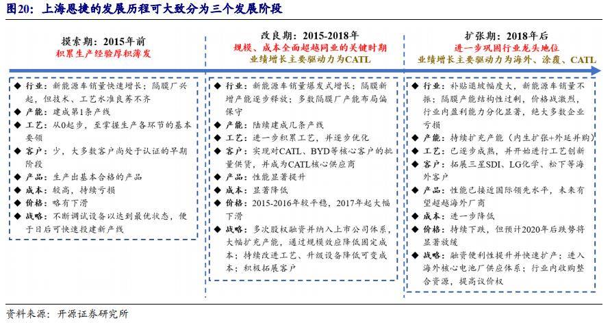 新澳門精準四肖期期中特公開,新澳門精準四肖期期中特公開與快捷問題解決方案——探索R版的高效策略,實地解析說明_網頁版19.52.16