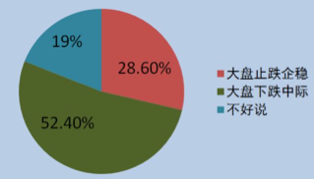 金算盤,金算盤與權(quán)威分析說明，探索未來的智能財務(wù)時代,實證數(shù)據(jù)解釋定義_版授49.38.89