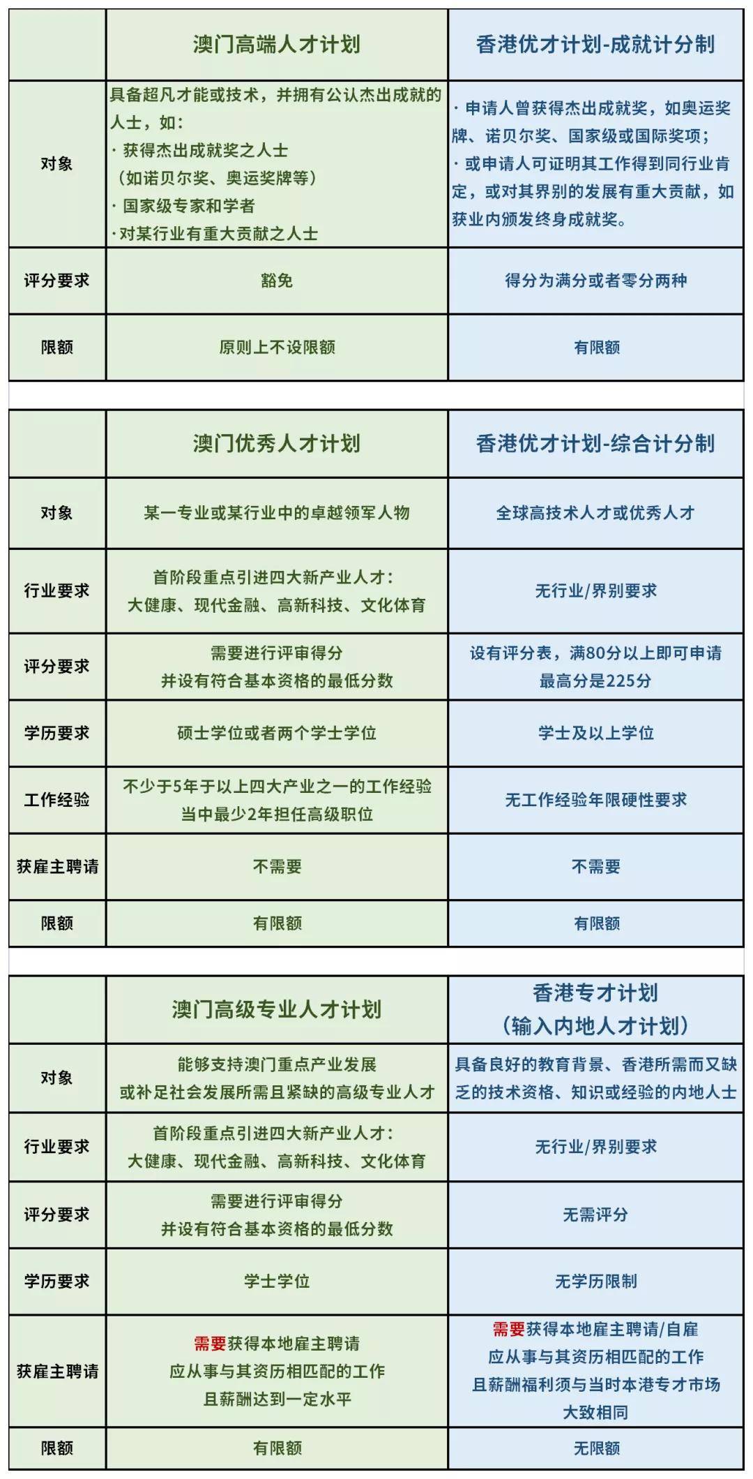 新澳門六開獎號碼記錄,新澳門六開獎號碼記錄與快速計劃設計解析——網頁版86.66.55的正規應用探索,效率資料解釋定義_斬版28.75.16