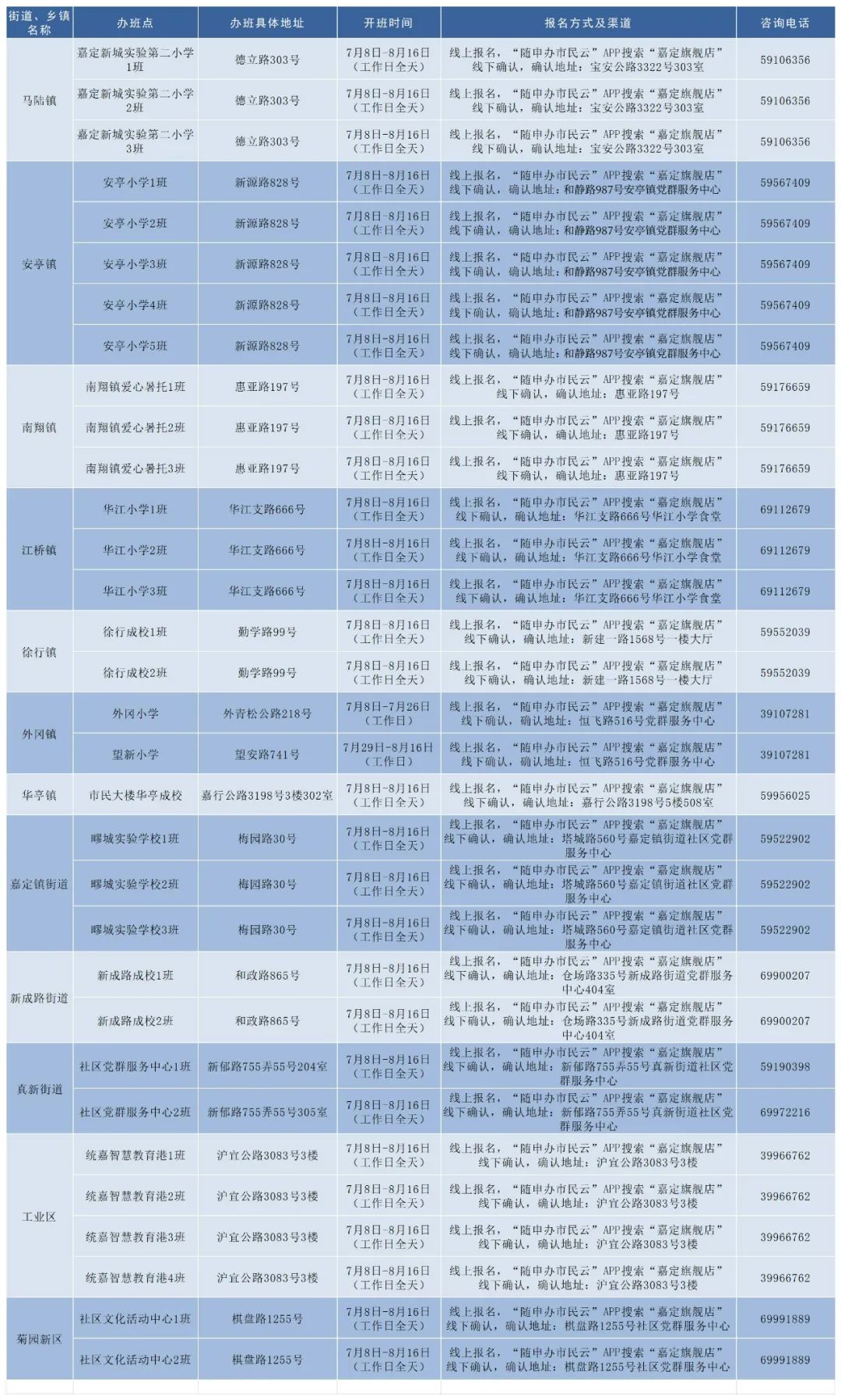 澳門六開獎號碼2024年開獎記錄,澳門六開獎號碼2024年開獎記錄與最新分析解釋定義,調整方案執行細節_出版32.23.53