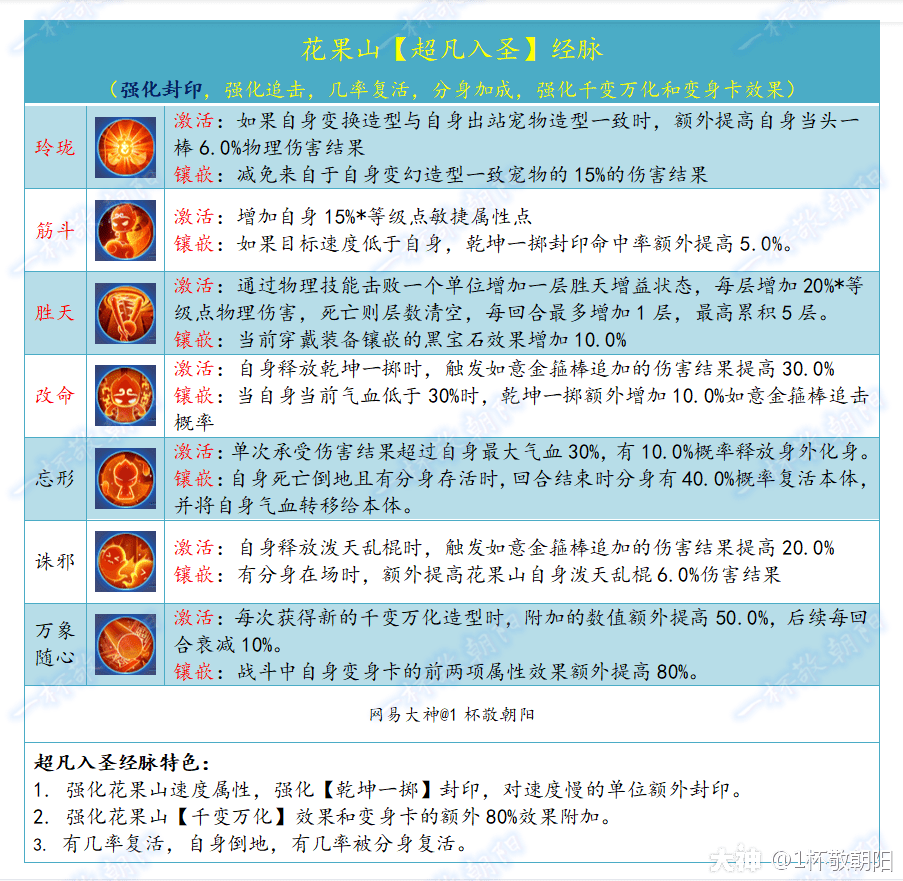 新奧門天天開獎資料大全,新奧門天天開獎資料大全與安全解析方案，探索游戲世界的樂趣與保障,可靠執行策略_ChromeOS87.34.45