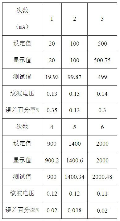 澳門六開獎結果2023開獎記錄,澳門六開獎的科學分析與記錄，探索ChromeOS環境下的數據解讀（以2023年開獎記錄為例）,高效說明解析_紙版61.68.45