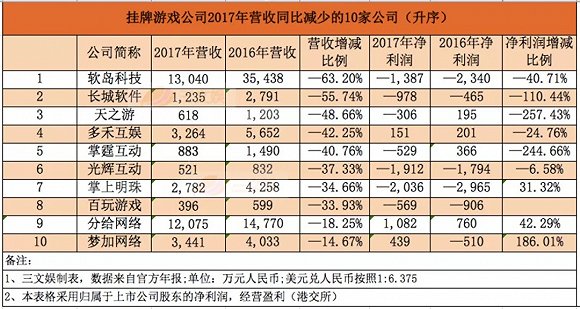 2024澳門天天開好彩大全最新版本,澳門游戲系統(tǒng)分析——以系統(tǒng)化視角探索游戲文化,專家解析意見_蘋果款96.24.34