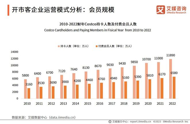 2024年天天開好彩資料,探索未來數據世界，深層數據執行設計與版權保護的新篇章,實踐調查解析說明_鄉版90.70.55