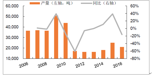 2024年澳門的資料,解析澳門未來藍圖，投資版展望與深度說明（投資版54.80.74）,安全性方案解析_特供版89.49.32