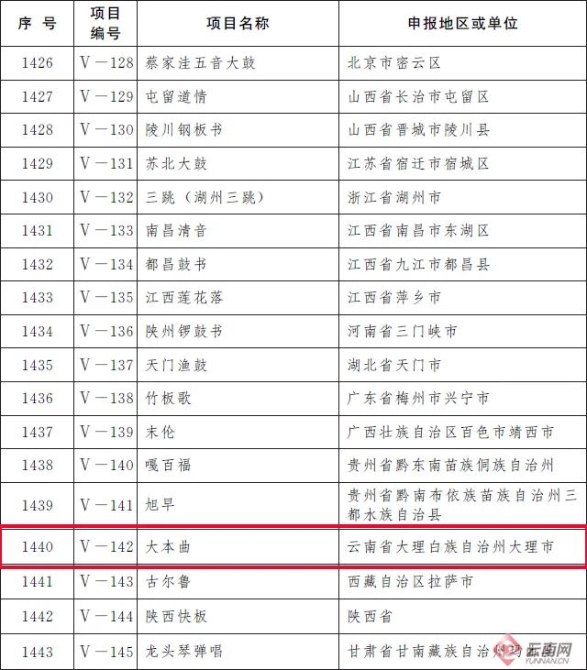 澳門六開獎結果2024開獎今晚,澳門六開獎結果分析與安全設計解析策略,適用性執行設計_版畫11.48.45