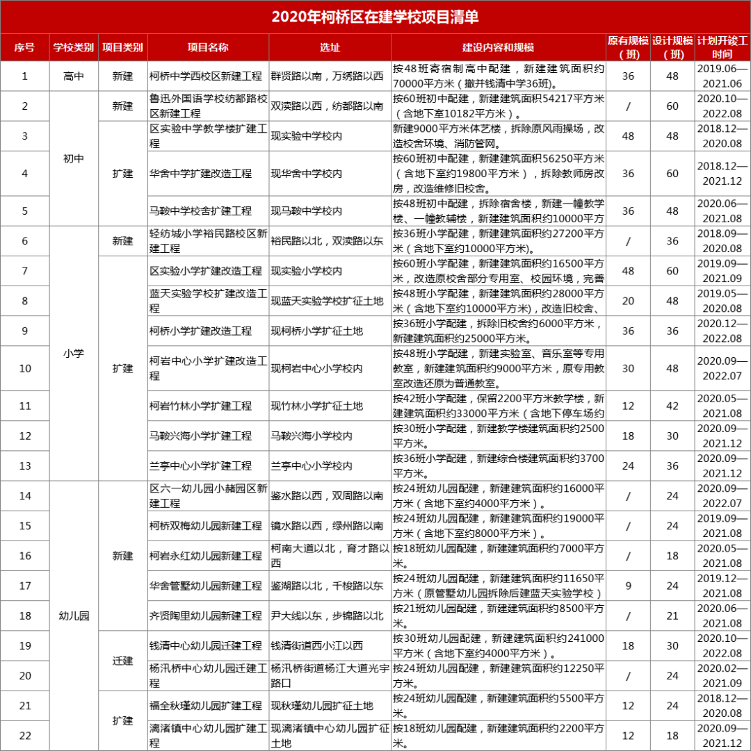 2025香港資料大全正新版,探索未來的香港，資料大全、快速計劃與設計解答,穩定性設計解析_Galaxy17.75.35