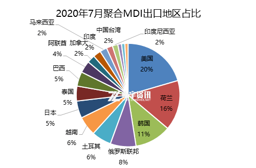 2025澳門六今晚開獎結果出來,澳門未來展望與數據分析，2025年游戲開獎預測及評估報告,實證解讀說明_版部64.19.37