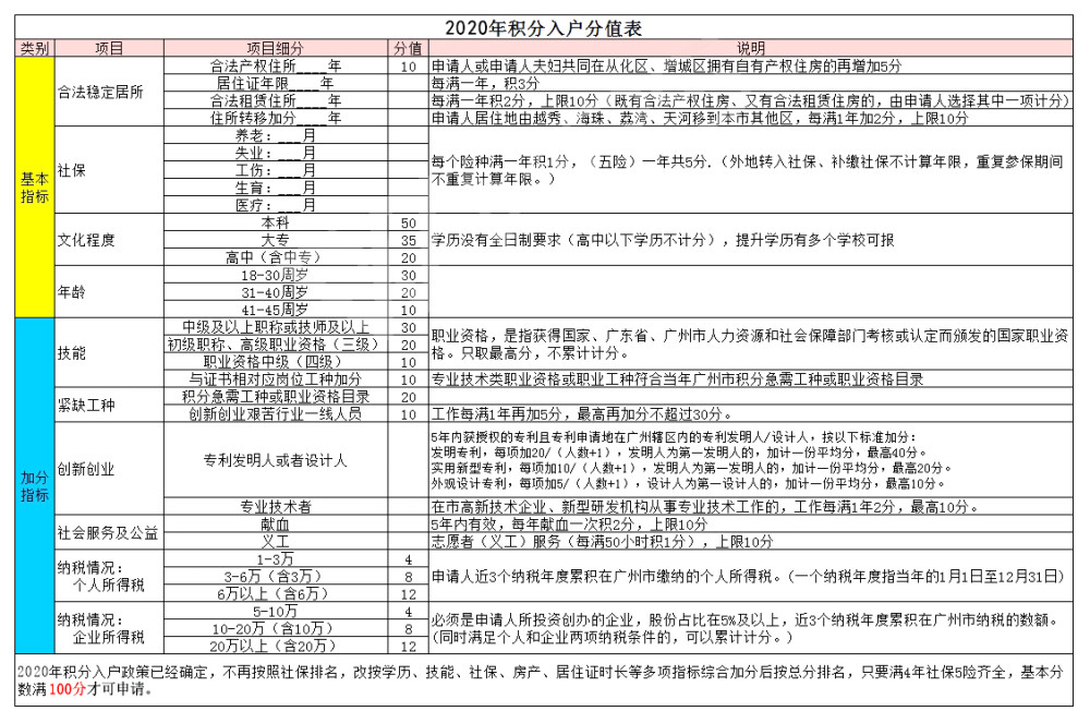 新澳門一碼一碼100準,新澳門一碼一碼精準預測與高效實施設計策略的探索,迅捷解答方案設計_iShop30.99.59