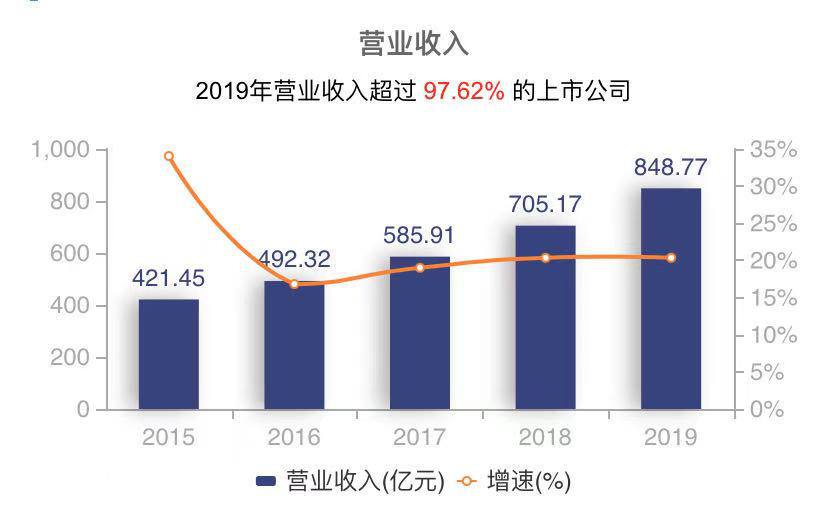 2025澳門特馬今晚開,澳門特馬實地數據驗證設計與未來展望（精裝版）,可持續執行探索_版次89.50.15