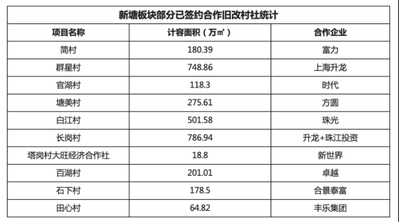 2025年香港資料大全,未來香港，數據策略下的城市面貌——DX版深度解析,深度應用策略數據_YE版36.49.24