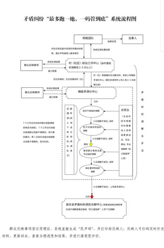 一肖一碼100%-中,一肖一碼100%-中精準預測與創新執行計劃_專屬版11.68.53,深層策略執行數據_試用版80.29.44