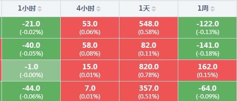 澳門一肖一特一碼一中,澳門一肖一特一碼一中與實(shí)時(shí)解析數(shù)據(jù)，探索數(shù)據(jù)的魅力與機(jī)遇,實(shí)地解答解釋定義_英文版14.39.37