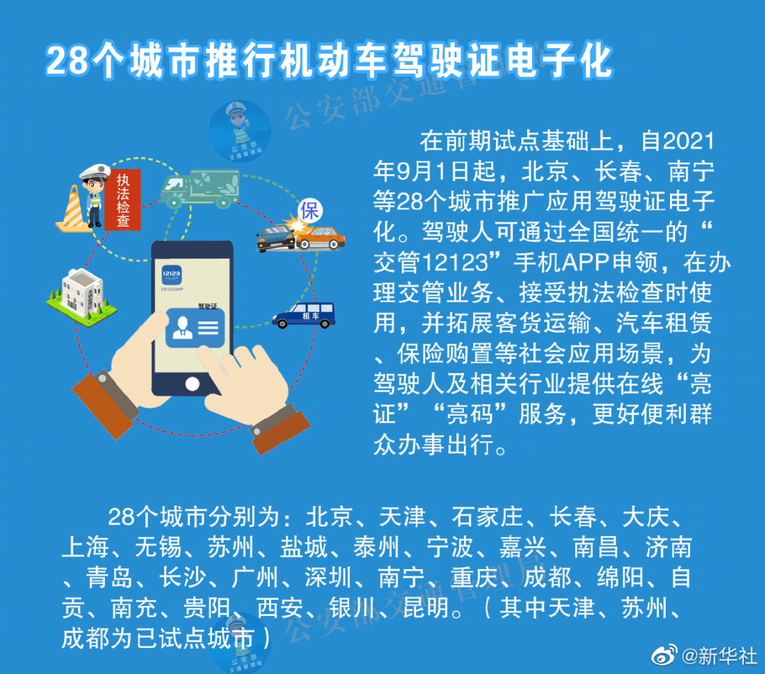 新奧門正版免費資料,新奧門正版免費資料與精準實施分析——AR版探索之旅（60.76.67）,廣泛解析方法評估_息版67.74.76