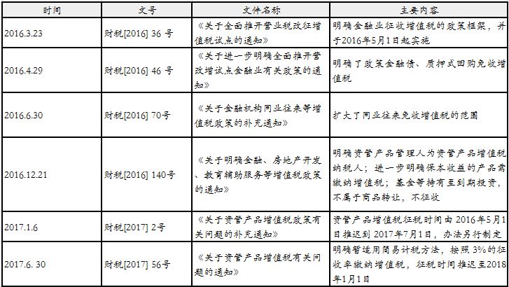 澳門一碼一肖100準嗎,澳門一碼一肖預測的準確性解析，實際案例解析說明版,快速解答方案執行_pro66.65.22