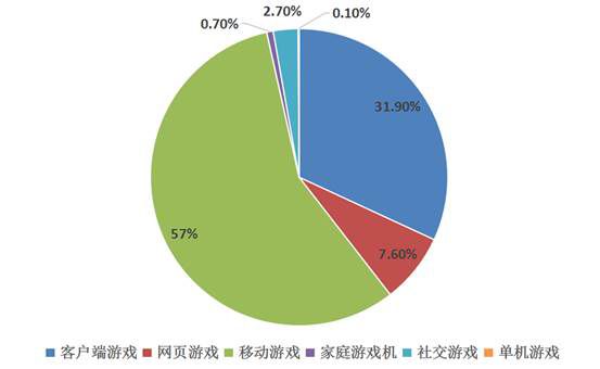 金算盤,金算盤下的實地考察分析數(shù)據(jù)，復(fù)古版項目的深度探索與啟示,綜合分析解釋定義_macOS74.68.41