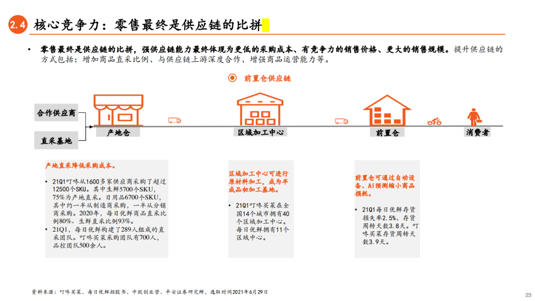 2024年天天開好彩資料,探索未來科技，解析高速響應方案與瓊版技術革新,綜合評估解析說明_進階款24.41.87