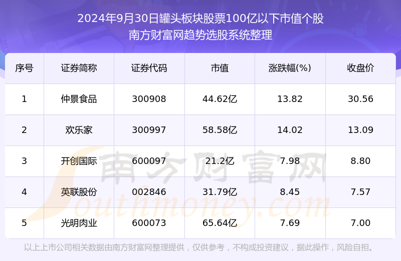 澳門六開獎結果2024開獎今晚,澳門六開獎結果2024年今晚開獎的創新性方案解析——運動版44、45、85,實踐分析解釋定義_7DM40.93.86